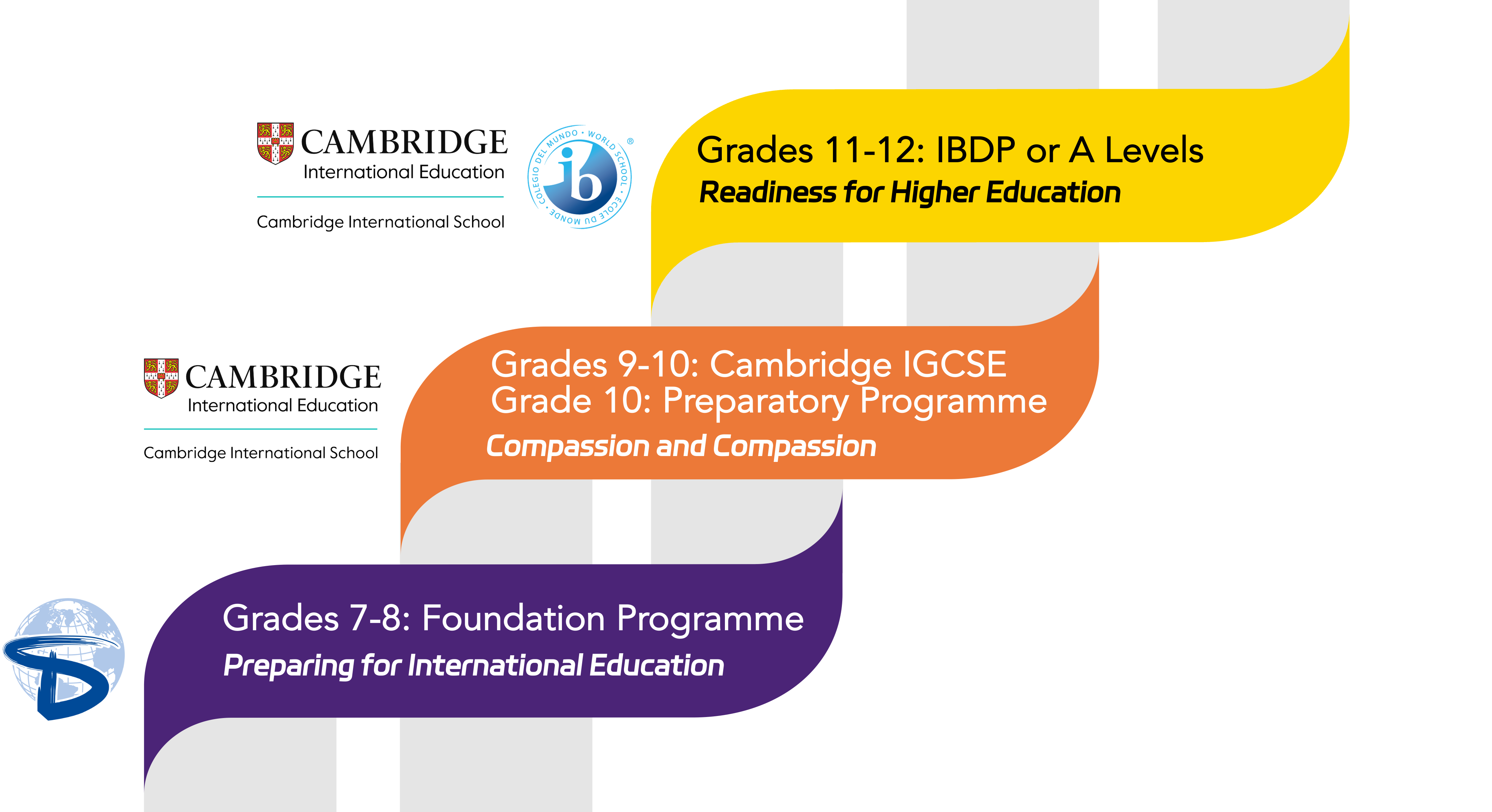 6-year curriculum.png