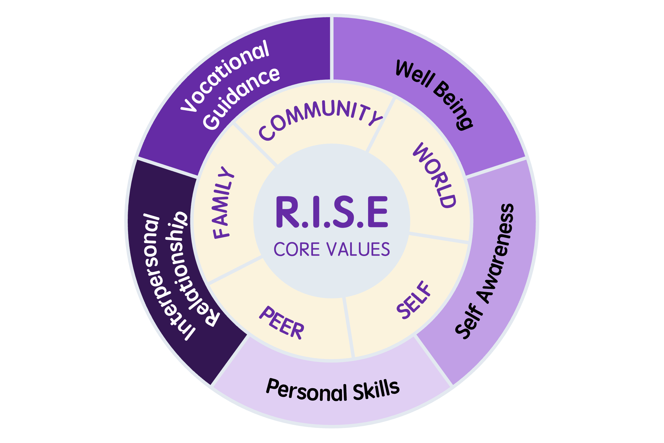 PCCG framework.png PCCG framework.png